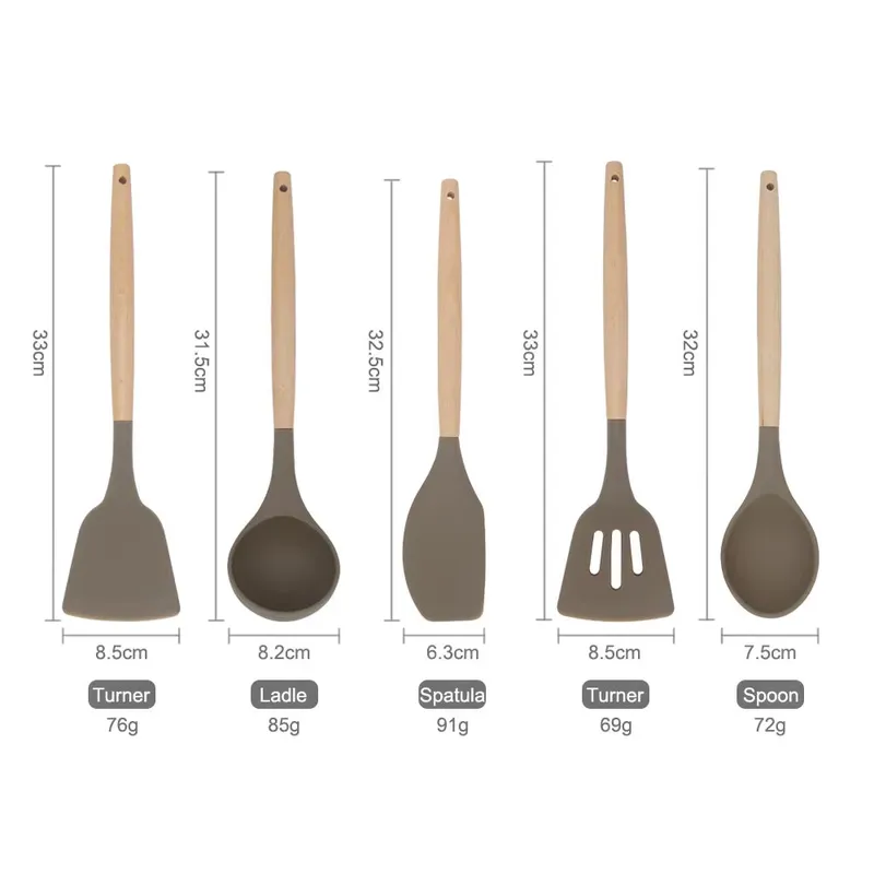Новый продукт: набор из 5 пред – обзор и цена Kitchen Gadgets New Products